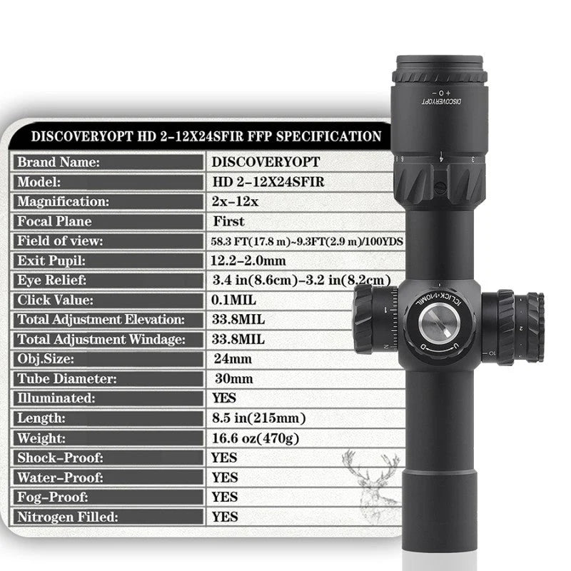 Discovery HD 2‑12×24 SFIR FFP‑MIL Compact