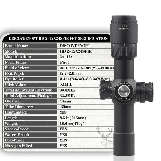 Discovery HD 2‑12×24 SFIR FFP‑MIL Compact